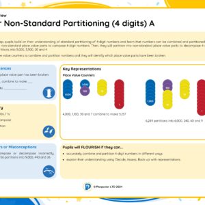 4M006 Master Non-Standard Partitioning (4 digits) A FREE