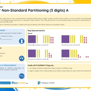 3M006A Master Non-Standard Partitioning (3 digits) A FREE