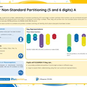 5M006 Master Non-Standard Partitioning (5 and 6 digits) A FREE