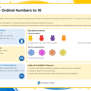 1M011 Master Ordinal Numbers to 10