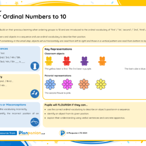 1M011 Master Ordinal Numbers to 10 FREE