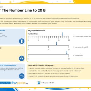 1M020B Master The Number Line to 20 B FREE