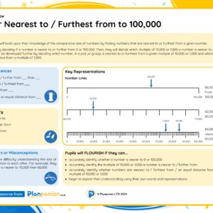 5M009 Master Nearest to / Furthest from to 100,000 FREE