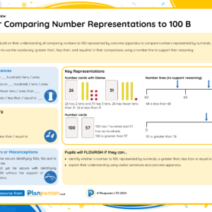 1M032B Master Comparing Number Representations to 100 B FREE