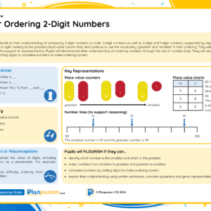 2M012 Master Ordering 2-Digit Numbers FREE