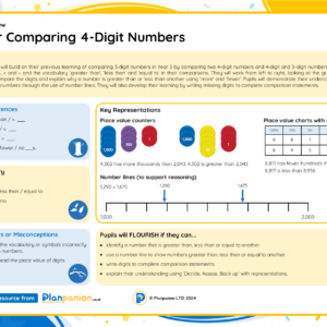 4M010 Master Comparing 4-Digit Numbers FREE