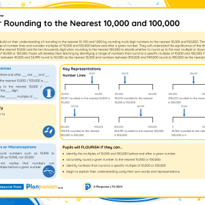 5M014 Master Rounding to the Nearest 10,000 and 100,000 FREE