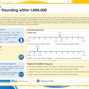 5M015 Master Rounding within 1,000,000 FREE