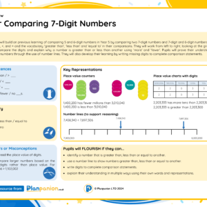 6M010 Master Comparing 7-Digit Numbers FREE