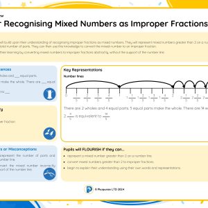 5M039 Master Recognising Mixed Numbers as Improper Fractions