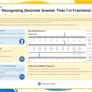 5M040 Master Recognising Decimals Greater Than 1 in Fractional Form