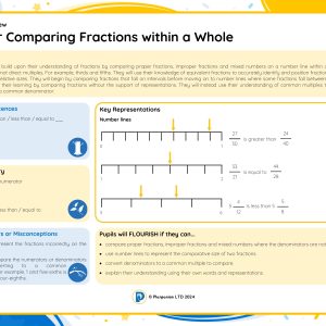 6M024 Master Comparing Fractions within a Whole