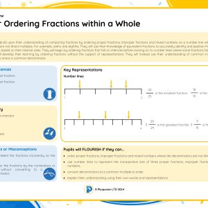 6M025 Master Ordering Fractions within a Whole