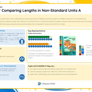 1M036A Master Comparing Lengths in Non-Standard Units A