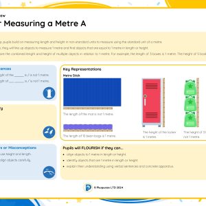 1M037A Master Measuring a Metre A