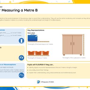 1M037B Master Measuring a Metre B