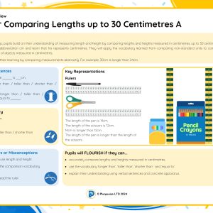 1M040A Master Comparing Lengths up to 30 Centimetres A