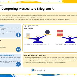 1M044A Master Comparing Masses to a Kilogram A