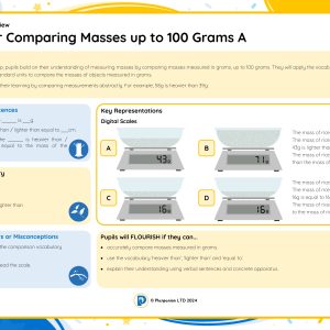 1M046A Master Comparing Masses up to 100 Grams A