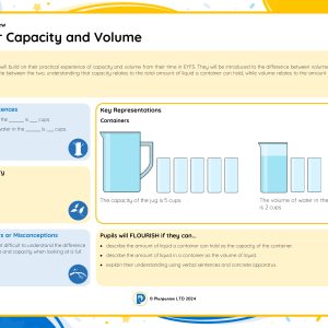 1M047 Master Capacity and Volume