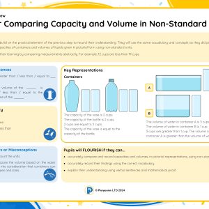1M049B Master Comparing Capacity and Volume in Non-Standard Units B