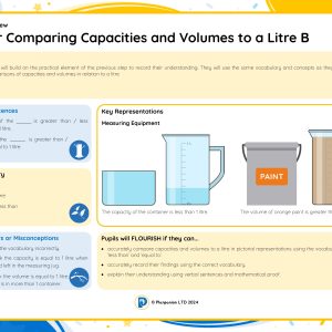 1M051B Master Comparing Capacities and Volumes to a Litre B