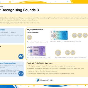 1M054B Master Recognising Pounds B