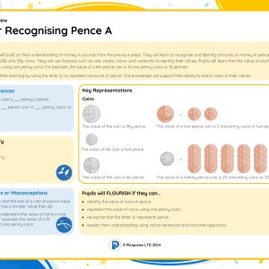 1M055A Master Recognising Pence A
