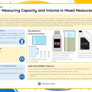 3M037B Master Measuring Capacity and Volume in Mixed Measures B