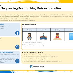 1M058 Master Sequencing Events Using Before and After