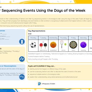 1M060 Master Sequencing Events Using the Days of the Week