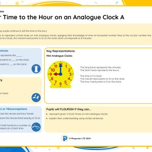 1M064A Master Time to the Hour on an Analogue Clock A