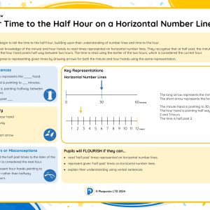 1M065 Master Time to the Half Hour on a Horizontal Number Line
