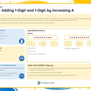 1M075A Master Adding 1-Digit and 1-Digit by Increasing (not bridging 10) A