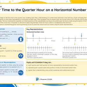 2M034 Master Time to the Quarter Hour on a Horizontal Number Line