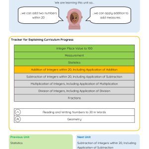 YR1 Addition of Integers within 20