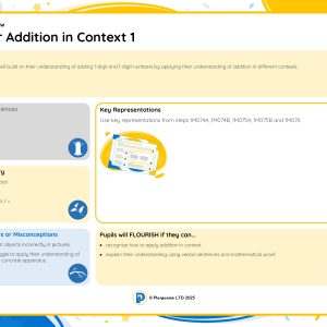 1M079 Master Addition in Context 1