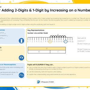 1M082 Master Adding 2-Digits and 1-Digit by Increasing on a Number Line (not bridging 10)