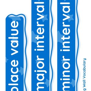 YR2 Place Value of Integers Vocabulary