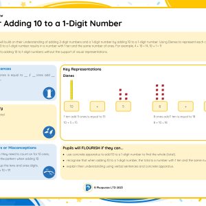 1M086 Master Adding 10 to a 1-Digit Number