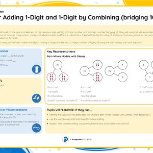 1M088B Master Adding 1-Digit and 1-Digit by Combining (bridging 10) B