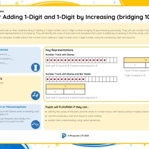 1M089B Master Adding 1-Digit and 1-Digit by Increasing (bridging 10) B