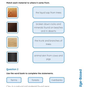 1S03M Master Understanding Where Materials Come From