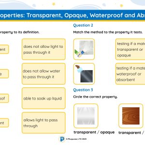 1S05M Master Properties: Transparent, Opaque, Waterproof and Absorbent