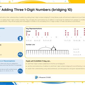 2M059 Master Adding Three 1-Digit Numbers (bridging 10)
