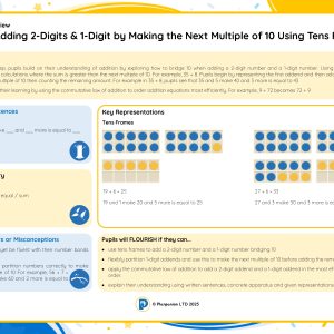 2M060A Master Adding 2-Digits and 1-Digit by Making the Next Multiple of 10 Using Tens Frames A