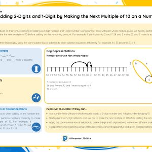2M061 Master Adding 2-Digits and 1-Digit by Making the Next Multiple of 10 on a Number Line