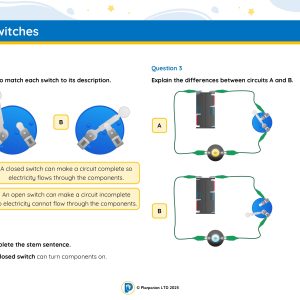 4S04E Master Switches
