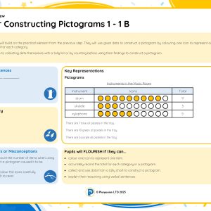 1M071B Master Constructing Pictograms 1 - 1 B