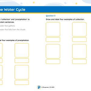 4S05S Master The Water Cycle